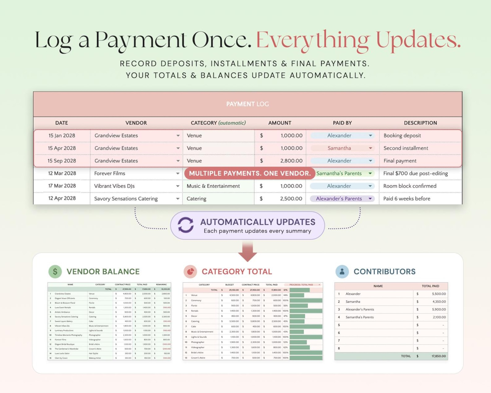 Expense Categories