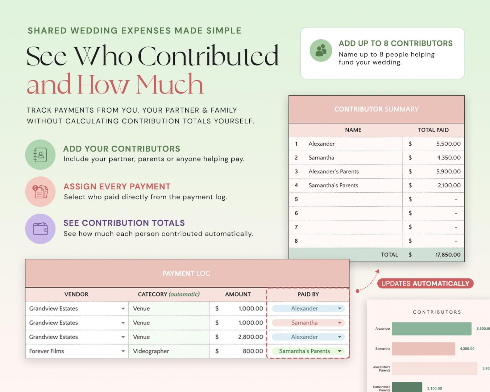 Vendor Payment Tracker